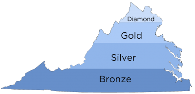 partner program map
